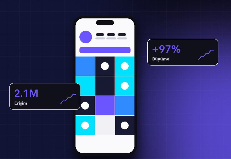 Meta Reklamlarında Bütçe Nasıl Yönetilir? ROAS’ı Artırmanın Yolları